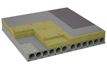 considerations of Stranagalwilly flat roofing insulation